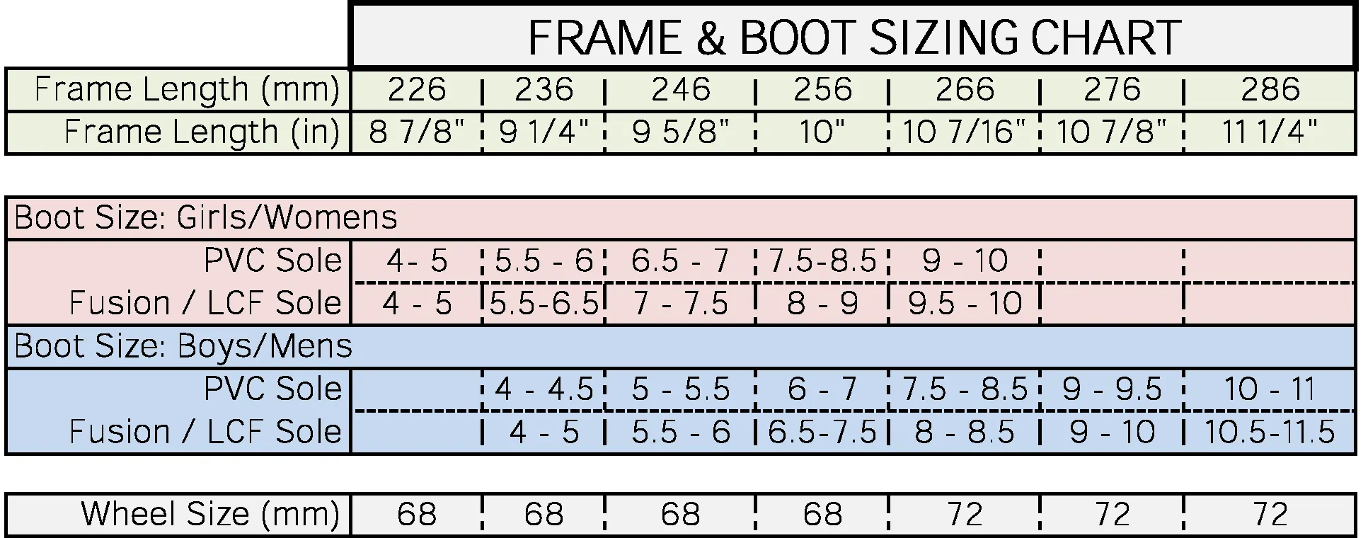 Jackson Atom Inline Mirage Frame System FR2000